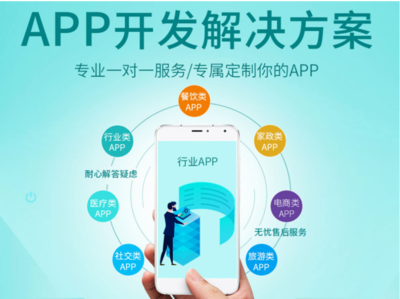 原生App定制開發(fā) 打造高效、安全的企業(yè)移動解決方案