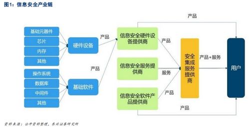 偉仕佳杰（0856.HK） 云MSP將大行其道，天花板已經打開
